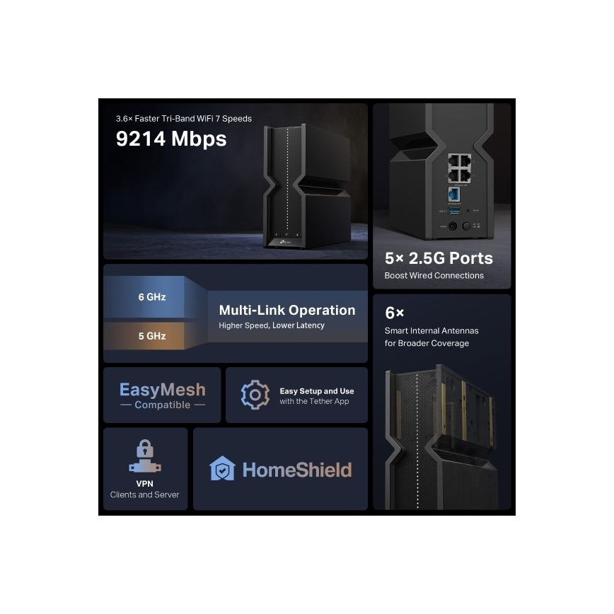 TP-Link - Три-лентов Wi-Fi 7 роутер Archer BE550