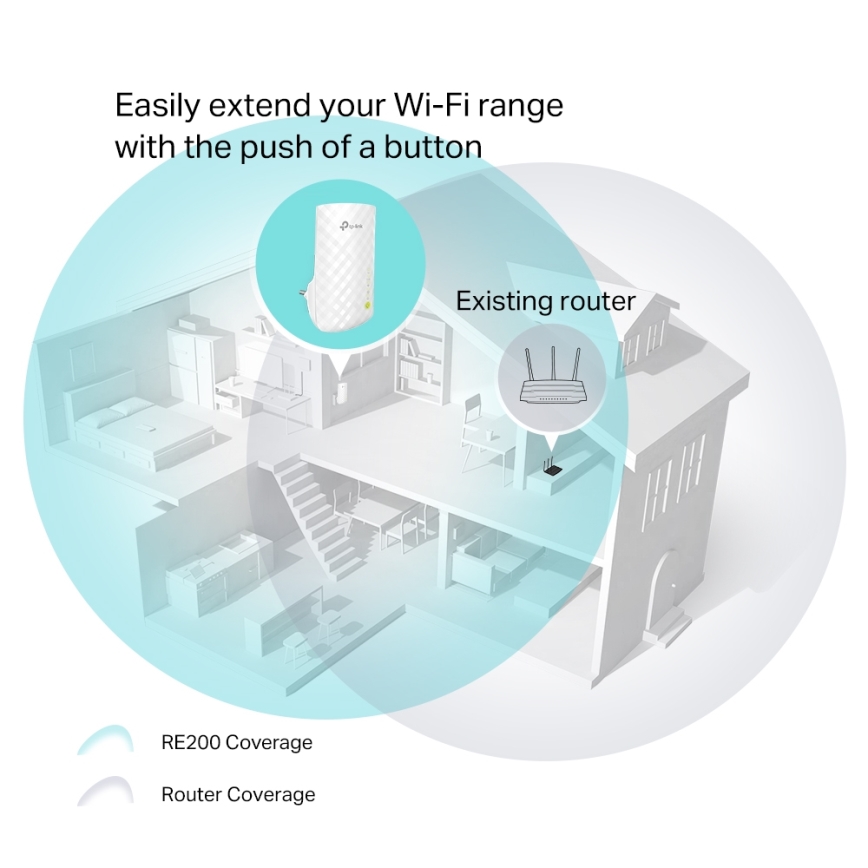 TP-Link - Удължител/репитер за Wi-Fi 2,4/5 GHz