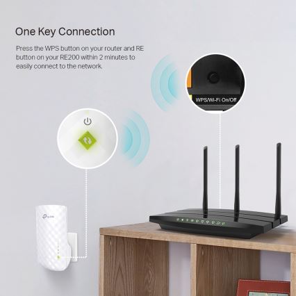 TP-Link - Удължител/репитер за Wi-Fi 2,4/5 GHz