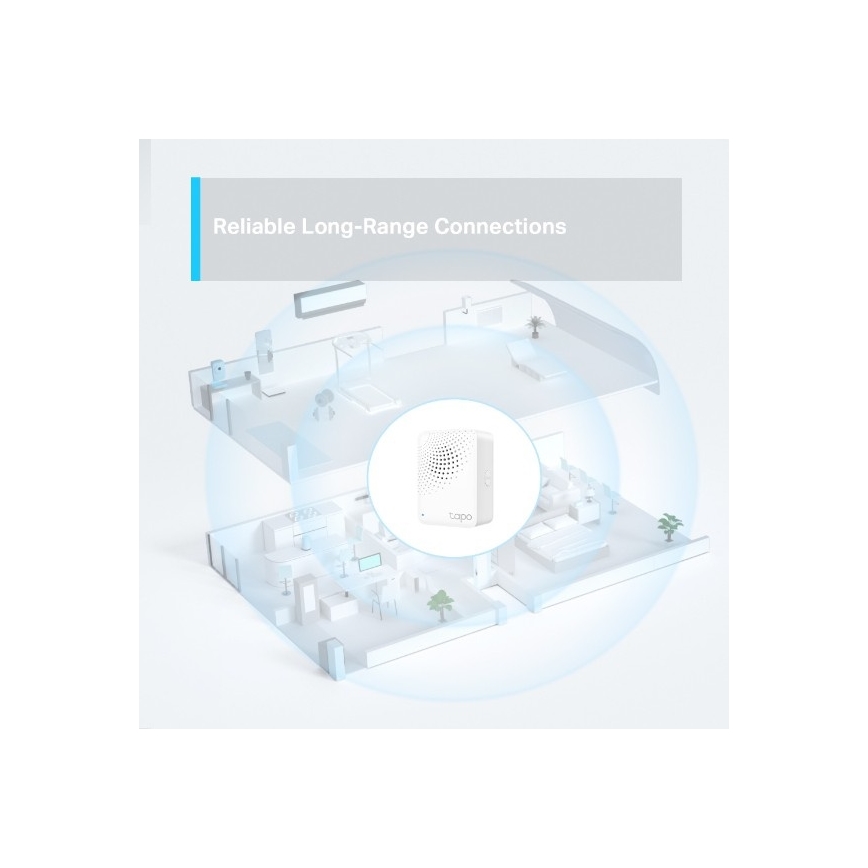 TP-Link - Умен хъб MATTER Wi-Fi