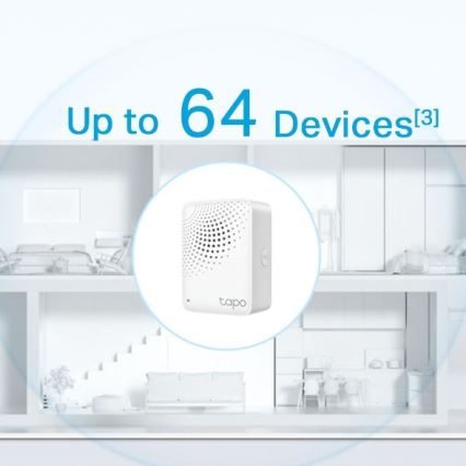TP-Link - Умен хъб MATTER Wi-Fi