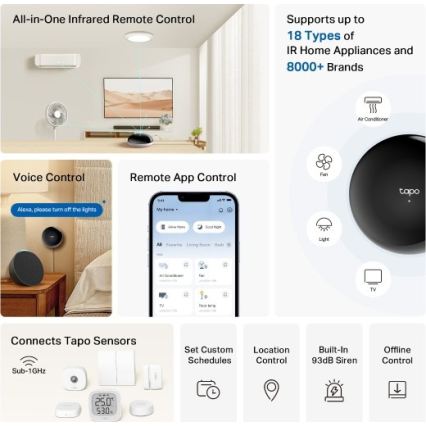 TP-Link - Умен инфрачервен хъб Wi-Fi