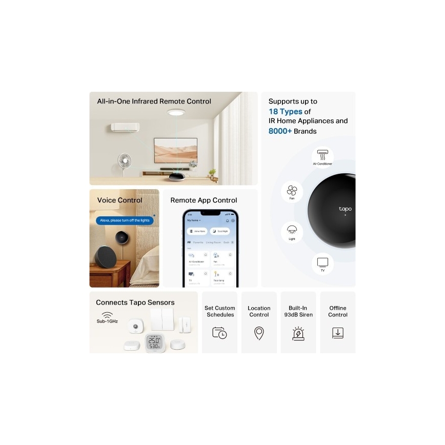 TP-Link - Умен инфрачервен хъб Wi-Fi