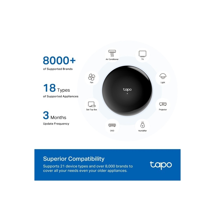 TP-Link - Умен инфрачервен хъб Wi-Fi