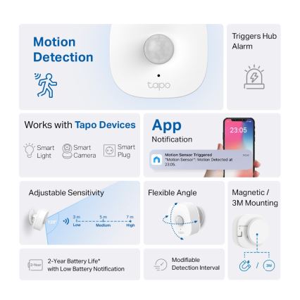 TP-Link - Умен сензор за движение 1xCR2450 Wi-Fi