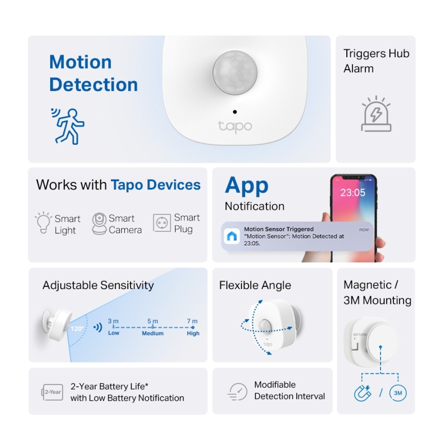 TP-Link - Умен сензор за движение 1xCR2450 Wi-Fi