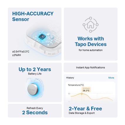 TP-Link - Умен сензор за измерване на температурата и влажността 1xCR2450 Wi-Fi
