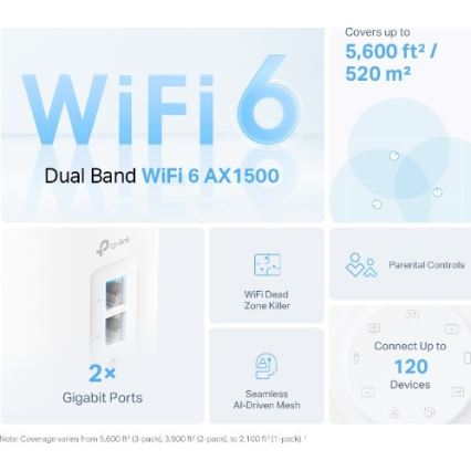 TP-Link - Wi-Fi 6 mesh система за цялото домакинство Deco X10