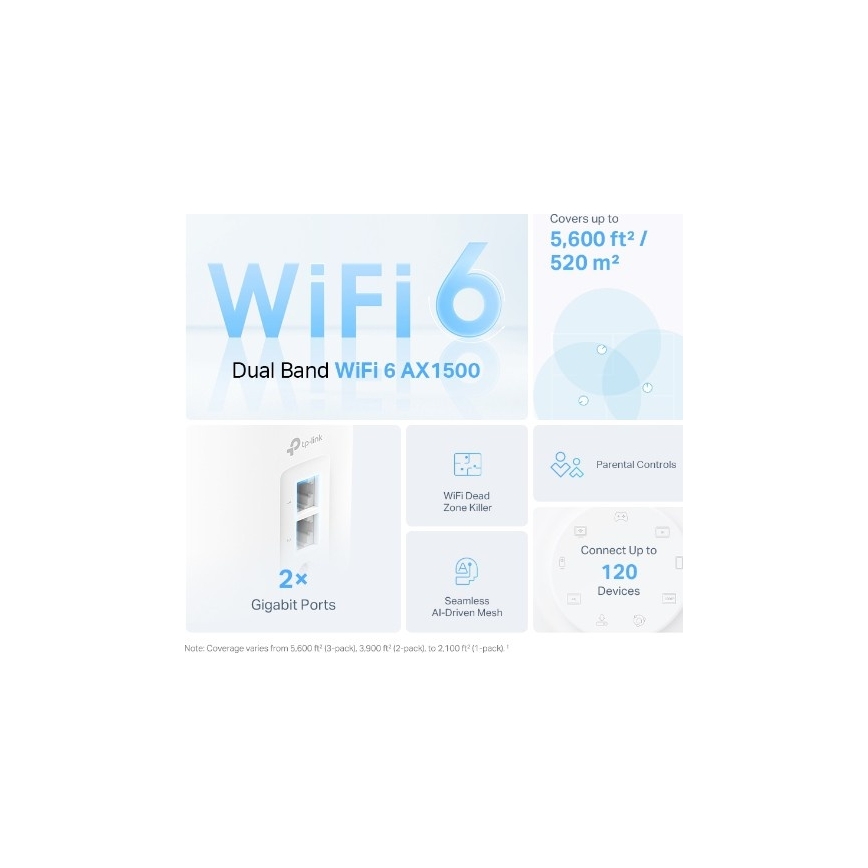 TP-Link - Wi-Fi 6 mesh система за цялото домакинство Deco X10