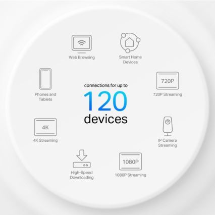 TP-Link - Wi-Fi 6 mesh система за цялото домакинство Deco X10
