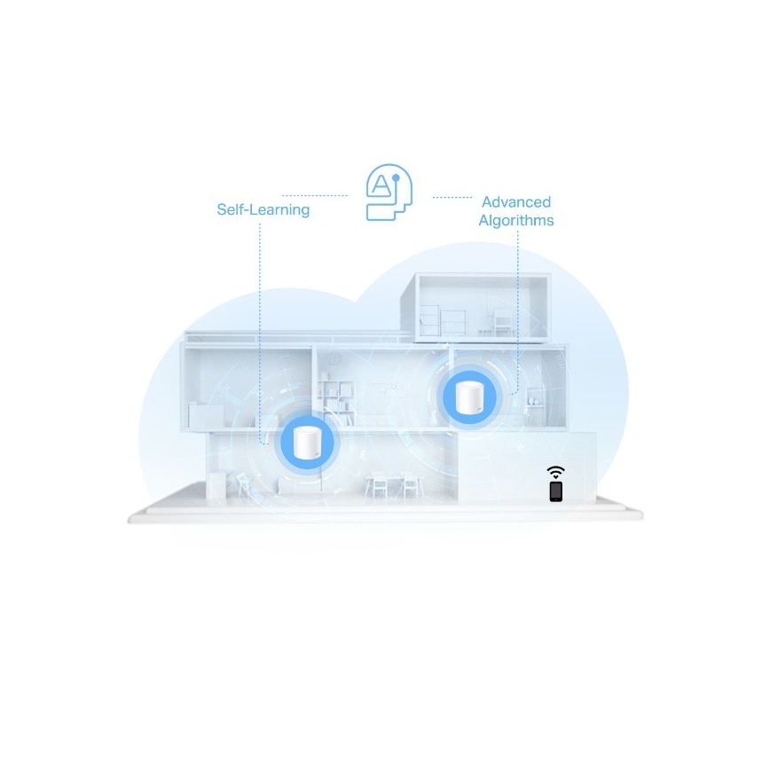 TP-Link - Wi-Fi 6 mesh система за цялото домакинство Deco X10