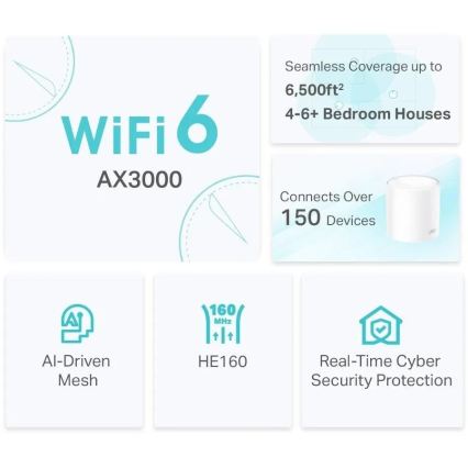 TP-Link - Wi-Fi 6 mesh система за цялото домакинство