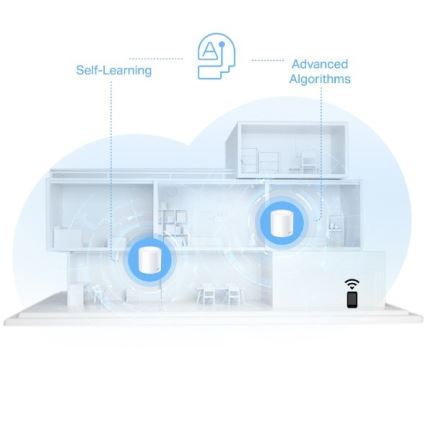 TP-Link - Комплект 3x Wi‑Fi 6 mesh система за целия дом Deco X10