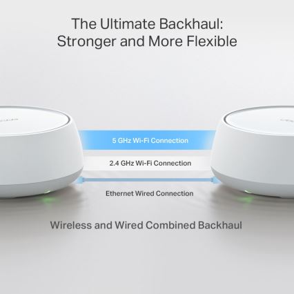 TP-Link - комплект от 2 устройства Wi-Fi 7 mesh за цялото домакинство Deco BE22