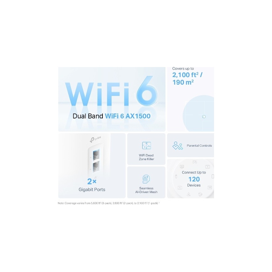 TP-Link - комплект от 2 устройства Wi‑Fi 6 mesh за цял дом Deco X10