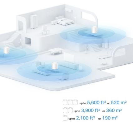 TP-Link - комплект от 2 устройства Wi‑Fi 6 mesh за цял дом Deco X10
