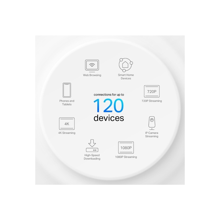 TP-Link - комплект от 2 устройства Wi‑Fi 6 mesh за цял дом Deco X10