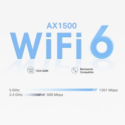 TP-Link - комплект от 2 Wi‑Fi 6 mesh устройства за цялото домакинство