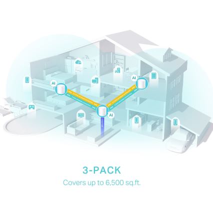 TP-Link - Комплект от 3 Wi‑Fi 6 mesh устройства за цял дом Deco X50