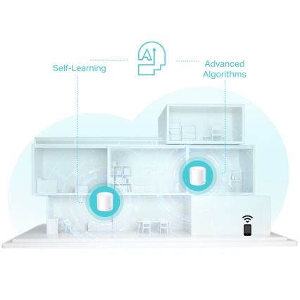 TP-Link - Комплект от 3 Wi‑Fi 6 mesh устройства за цял дом Deco X50