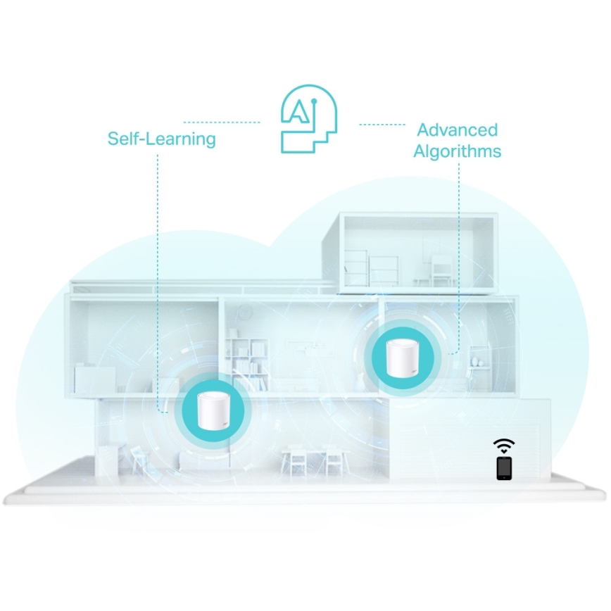 TP-Link - Комплект от 3 Wi‑Fi 6 mesh устройства за цял дом Deco X50