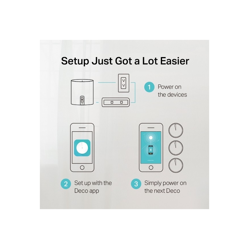 TP-Link - Комплект от 3 Wi‑Fi 6 mesh устройства за цял дом Deco X50