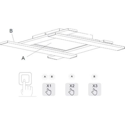 Trio - LED Димируем плафон BELFAST LED/18W/230V + LED/14W/230V 4000K