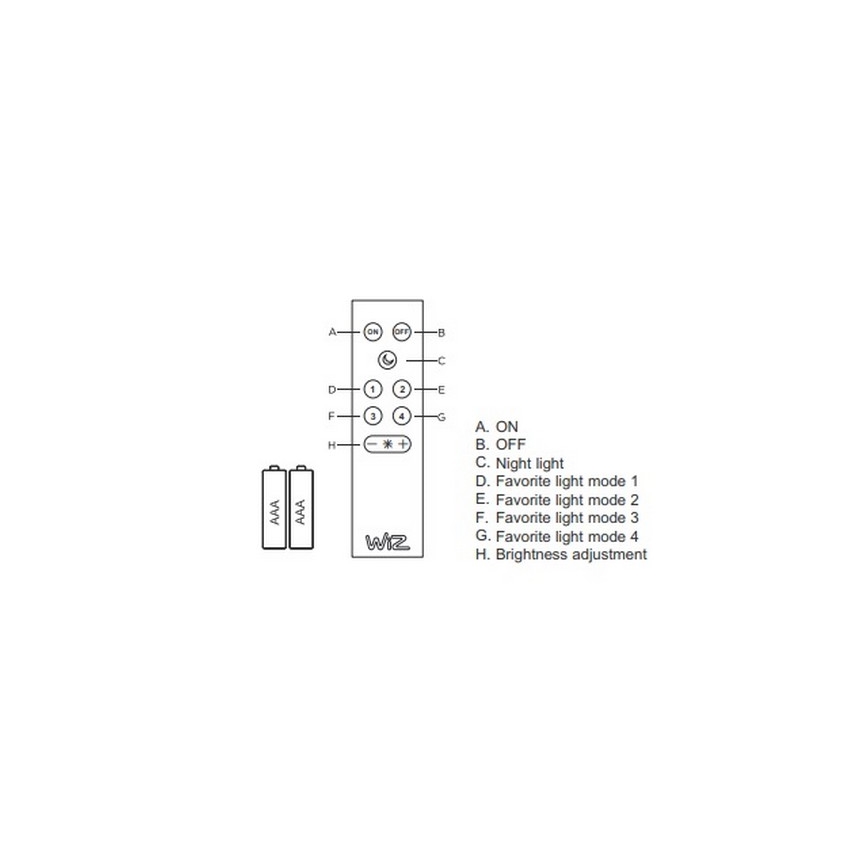 Trio - LED RGB Димируем висящ полилей DICAPO 5xLED/3W/230V 3000-5000K + дистанционно