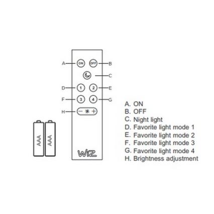 Trio - LED RGB Димируема настолна лампа DICAPO 2xLED/3W/230V 3000-5000K Wi-Fi + дистанционно