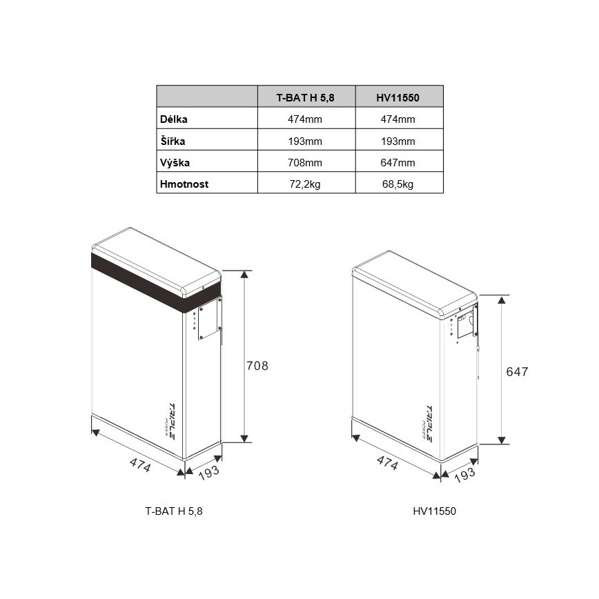 Triple power батерия Solax T58 Slave Unit 5,8 kWh, V2