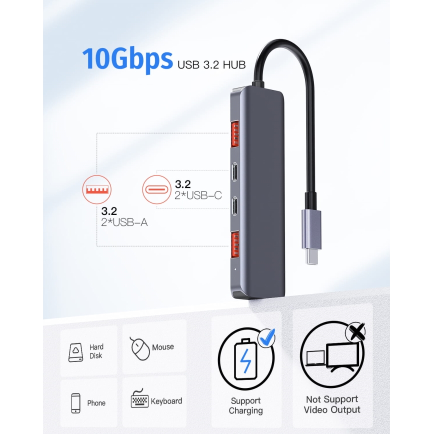 USB-C хъб 5 в 1 с Power Delivery 100 W