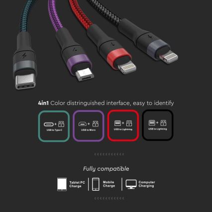 USB кабел USB-A / USB Lightning  / MicroUSB / USB-C 1,2м многоцветен