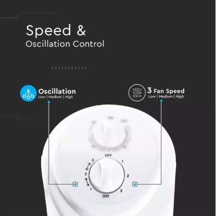 Вертикален вентилатор с таймер 45W/230V бял