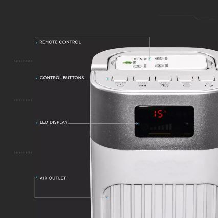 Вертикален вентилатор с термометър с дистанционно управление 55W/230V