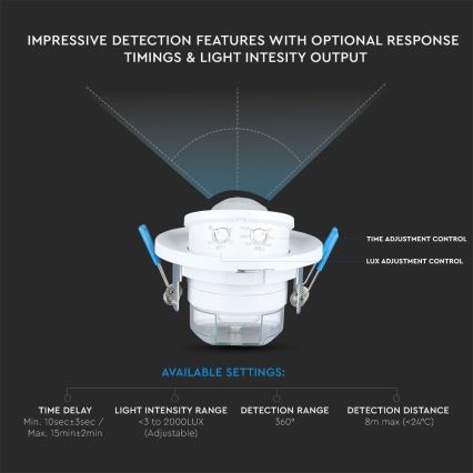 Вграден сензор за движение PIR 360° 400W/230V бял