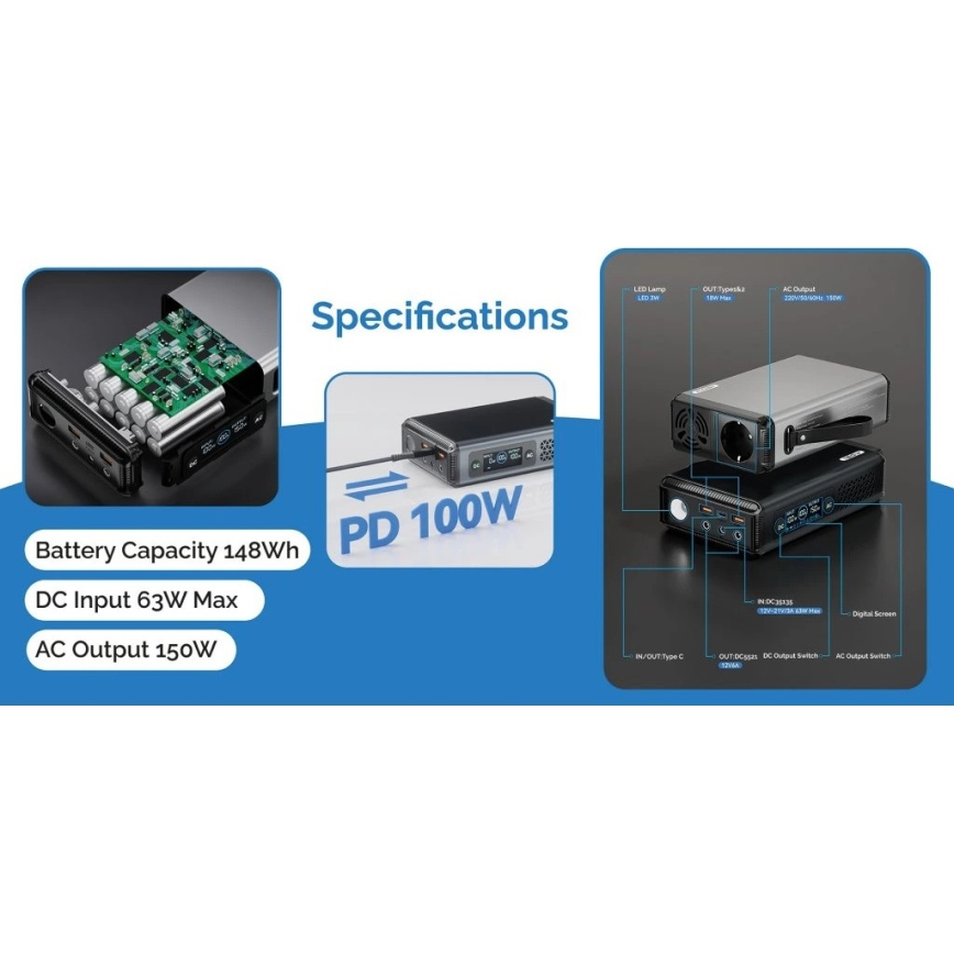 Viking - Зарядна станция с LED дисплей и Power Delivery 148 Wh