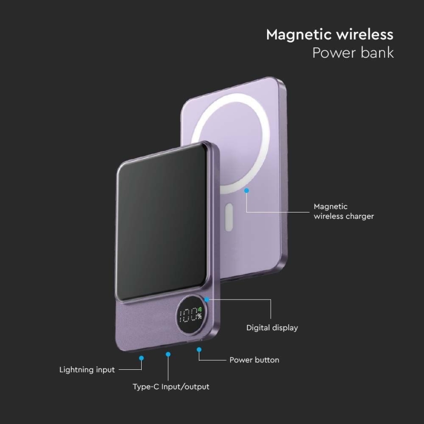 Външна батерия с дисплей и безжично зареждане Power Delivery 5000mAh/20W/5V лилава