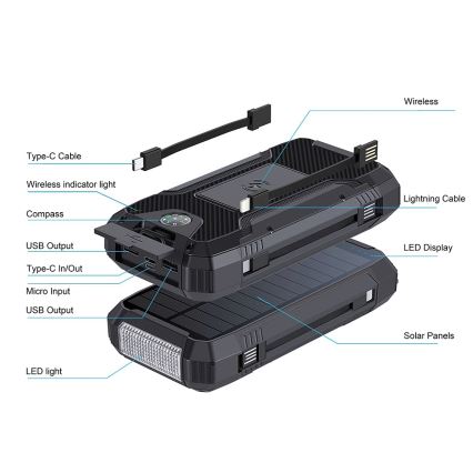 Winner Group - Външна батерия с безжично зареждане и соларен панел 20000 mAh 20W PD
