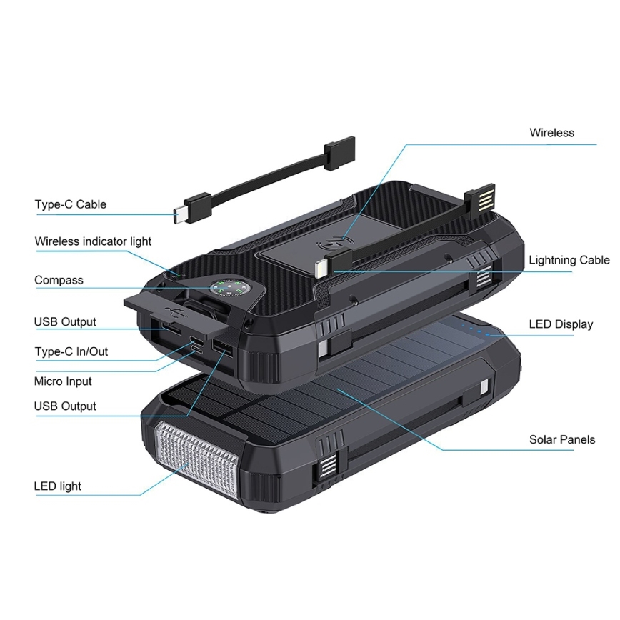 Winner Group - Външна батерия с безжично зареждане и соларен панел 20000 mAh 20W PD