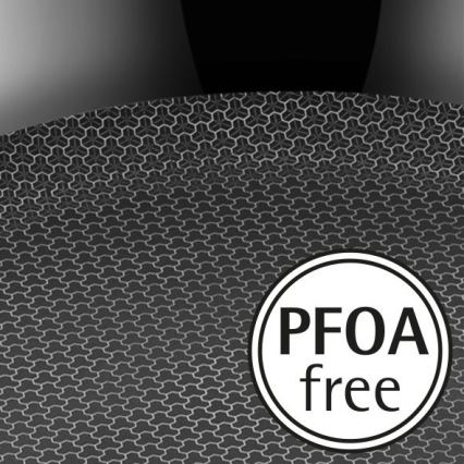WMF - Тиган PROFI RESIST 24 см