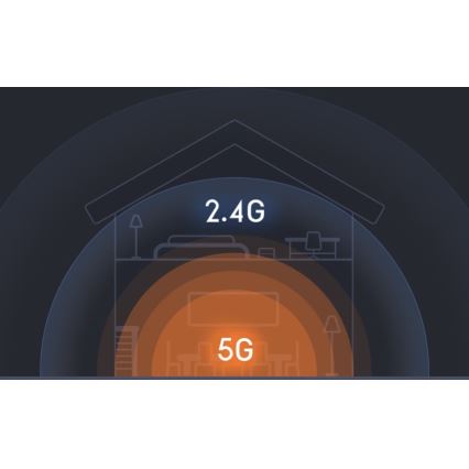Xiaomi Mi AIoT Wi-Fi Рутер AC2350 черен