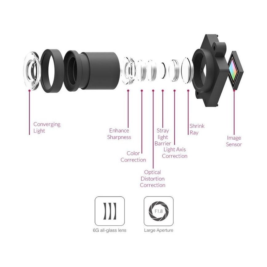 Xiaomi YI – Смарт камера за кола SMART DASH сива