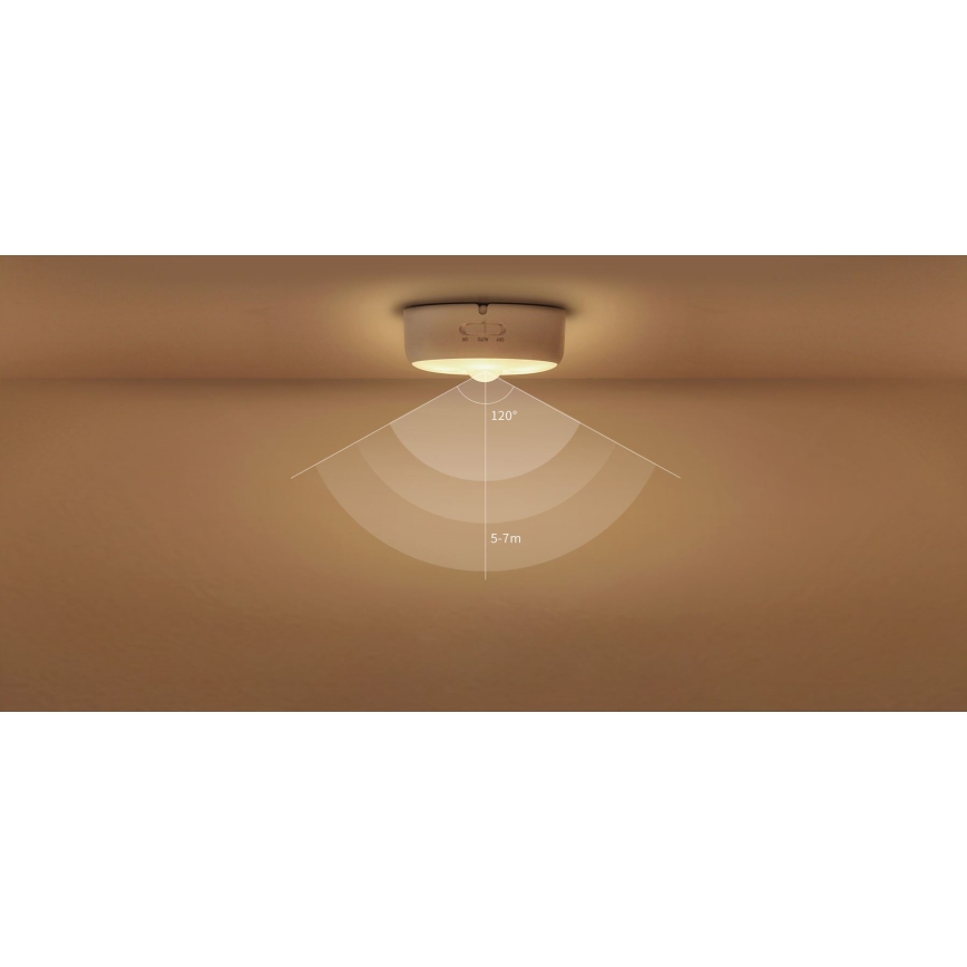 Yeelight - LED Нощна лампа със сензор NIGHT LED/0,25W/3xAAA Ra90
