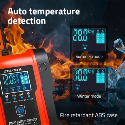 Зарядно устройство за акумулатори 110W/230V