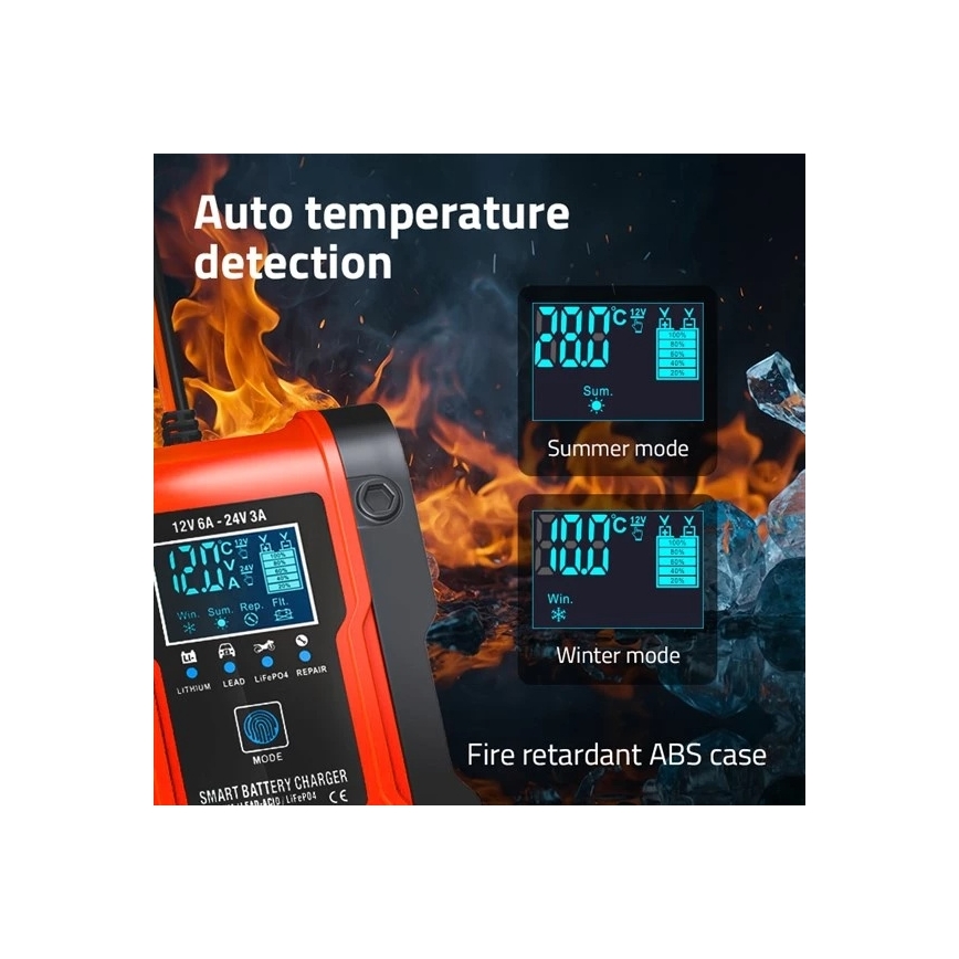 Зарядно устройство за акумулатори 110W/230V