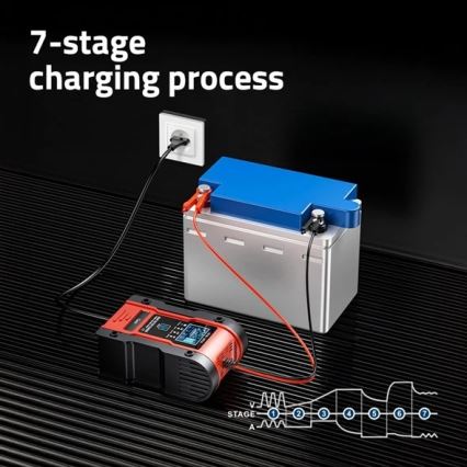 Зарядно устройство за акумулатори 110W/230V