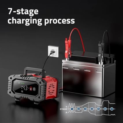 Зарядно устройство за акумулатори 300W/230V