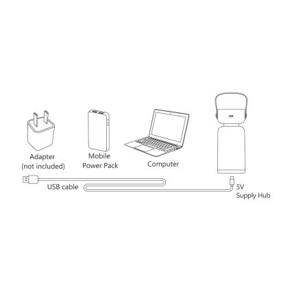 Zuma Line - LED Димируема акумулаторна настолна лампа LED/3W/1200 mAh 3000/4000/6500K IP44 кафяв
