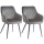 К-кт 2бр. трапезни столове RICO сиви