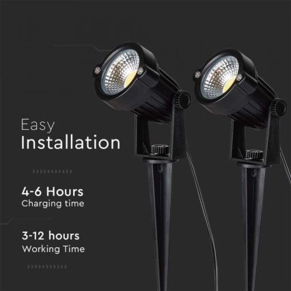 К-кт 2x LED Екстериорна соларна лампа 2xLED/1,2W/3,7V IP65 3000K 4000 mAh